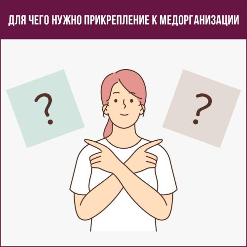 Рассказываем о «прикреплении» к поликлинике: