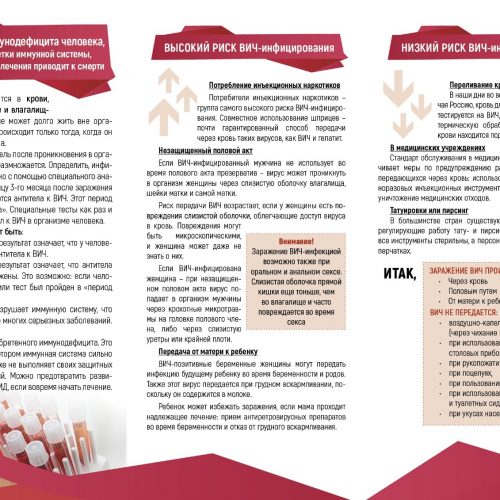 Высокий риск ВИЧ-инфицирования