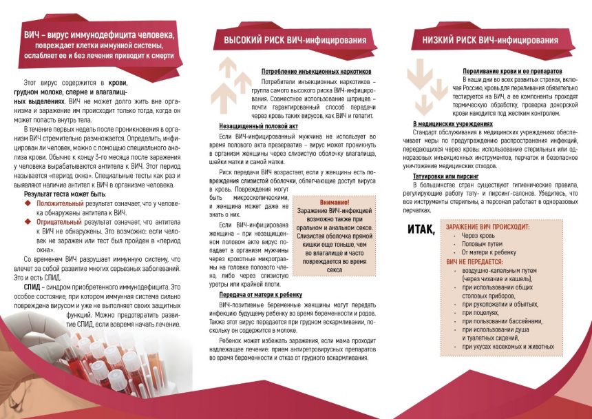 Высокий риск ВИЧ-инфицирования