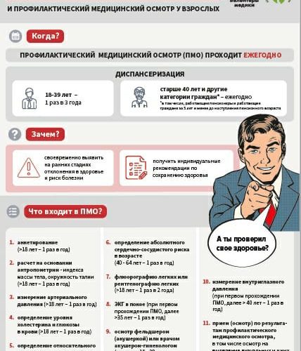 Диспансеризация